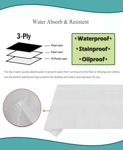 TheoZemica 4 Pack Waterproof Table Covers 54x108 Inches